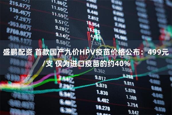 盛鹏配资 首款国产九价HPV疫苗价格公布：499元/支 仅为进口疫苗的约40%